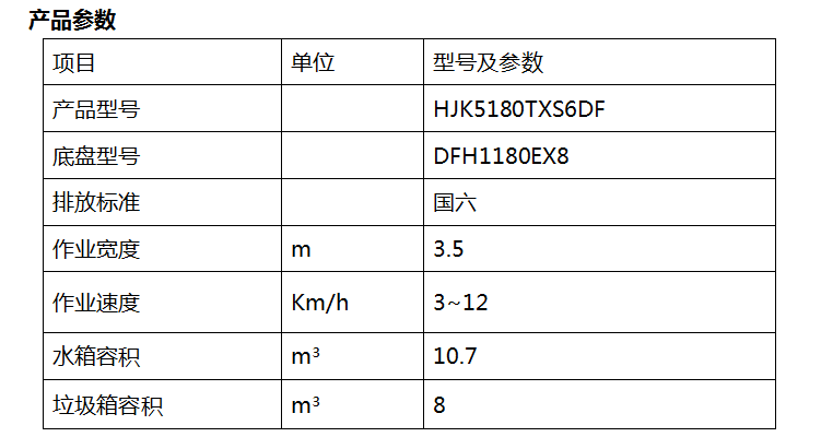 2、HJK5180TXS6DF型洗掃車.png