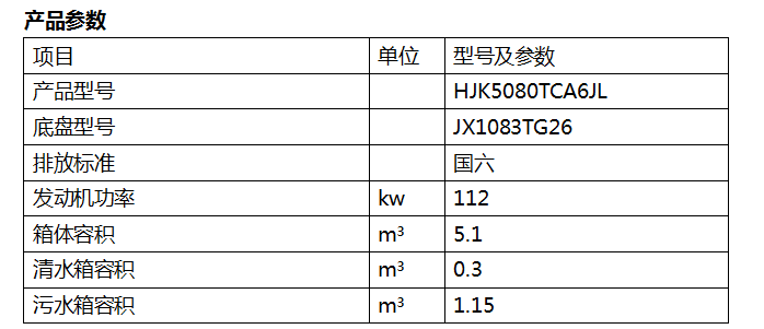8、HJK5080TCA6JL型餐廚垃圾車.png